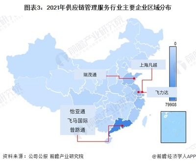 2021年供應(yīng)鏈管理服務(wù)行業(yè)主要企業(yè)區(qū)域分布分析